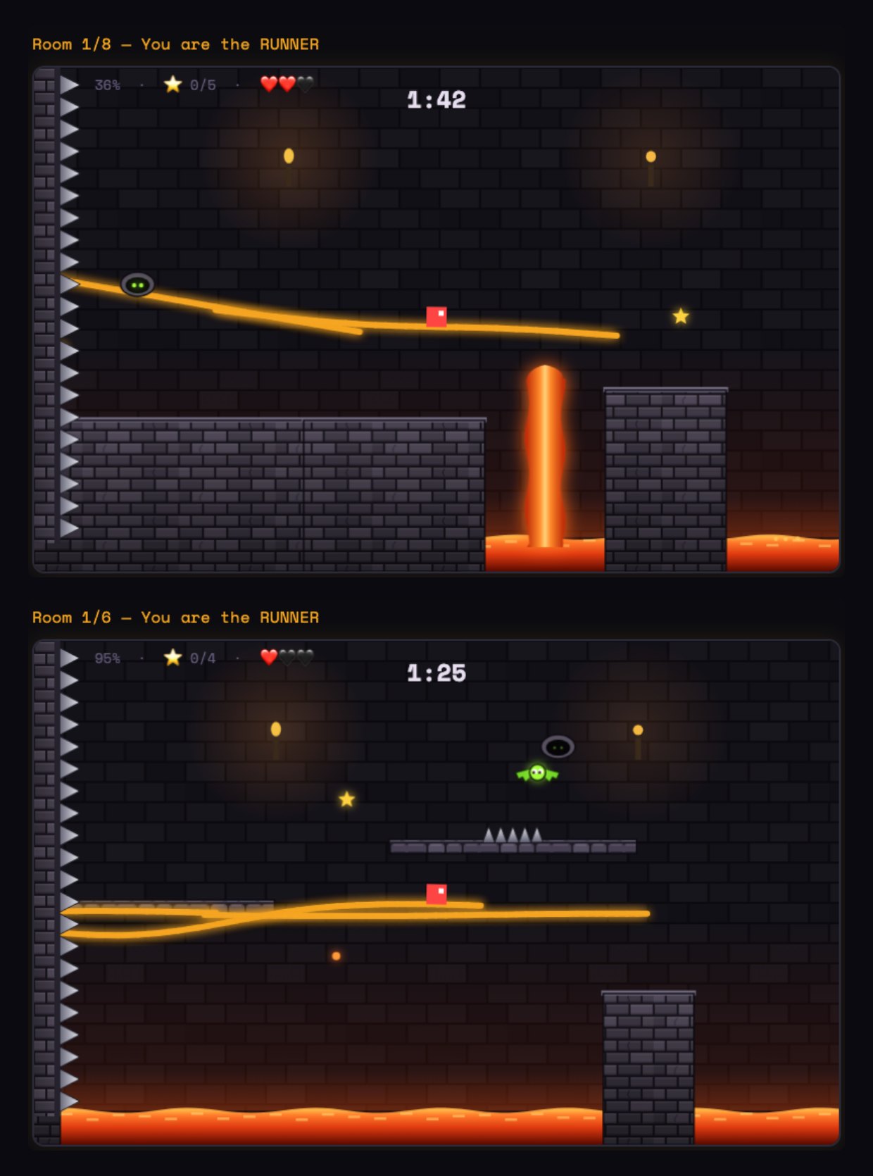 Two Runner screens from the new Sketch & Sprint in a brick dungeon with wall torches and a column of spikes along the left edge, the red square riding one long hand-drawn orange line in both. Top: room 1 of 8 with one heart lost, stone blocks over lava and a lava pillar erupting just ahead. Bottom: room 1 of 6 down to its last heart, high above a lava floor, with a green bat flying out of its roost overhead